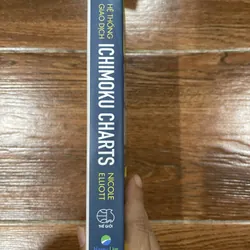 Hệ thống giao dịch ICHIMOKU CHARTS (k3) 606317