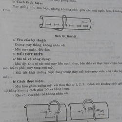 KỸ THUẬT CẮT MAY TOÀN TẬP  545171