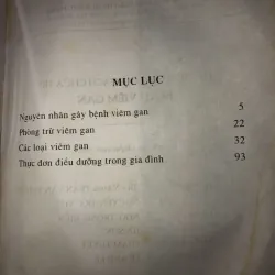 Bệnh viêm gan - Jia Da Xiong 1029220