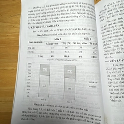 Tình huống Kinh tế học hành vi 381176