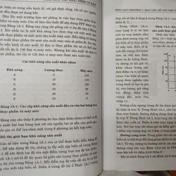 KINH TẾ HỌC (TẬP 1 + 2) - PAUL A SAMUELSON & WILIAM D. NORDHALLS 726937
