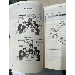 Tip công sở 2: Khả năng biểu đạt 752052