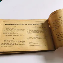 THIÊN HẠ ĐẠI SỰ 1972 795528