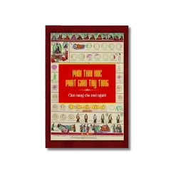 Phôi thai học Phật giáo Tây Tạng - Tenzin Nyima