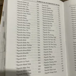 Từ điển tác giả tác phẩm văn học  Việt Nam  ...Doãn Quốc Sĩ, 716925