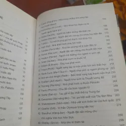 DANH NHÂN THẾ GIỚI 735571