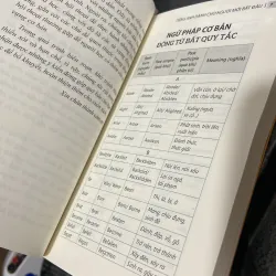 Combo Tiếng Anh - Từ vựng tiếng anh cơ bản ; chinh phục từ vựng và ngữ pháp Tiếng Anh 1025747