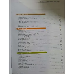 Vietnam business since joining the WTO - mới 90% bìa cứng - ENGLISH BOOKS - HCM0111 629958