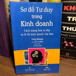 Sơ Đồ Tư Duy Trong Kinh Doanh 