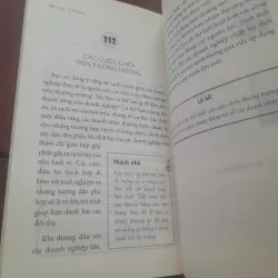 100+ Ý TƯỞNG KHỞI NGHIỆP 931061