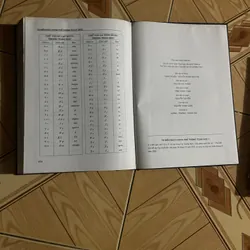 TỪ ĐIỂN BÁCH KHOA PHỔ THÔNG TOÁN HỌC (trọn bộ hai tập) - X.M. NIKOLXKI chủ biên 713055