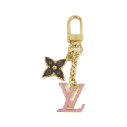 Túi xách Monogram Charm LV Iconic M02347