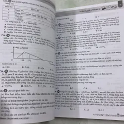 Bộ đề bứt phá điểm thi môn Hoá học 976277