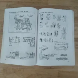 Tuyển hoạ thực hành cơ sở kiến trúc cũ 1006350