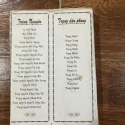 Kho tàng về các ông Trạng Việt Nam - G.S Vũ Ngọc Khánh (6) 927924