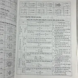 Sổ tay công trình sư thi công - Bùi Chí Vịnh 779108