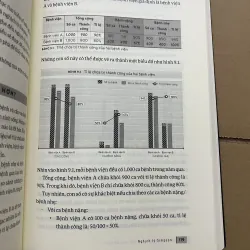 Nghjee Thuật Tư Duy Dựa Trên Dữ Liệu 927914