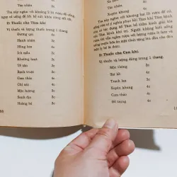 Khí Công Chữa Bệnh - Hoàng Vũ Thăng ( 2 Tập) 972771