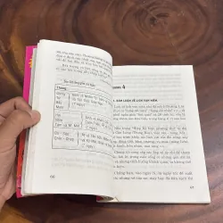 II Sách Phong Thuỷ: Phong Thuỷ Trong Xây Dựng Và Đời Sống - Trúc Viên - 2006 1008397