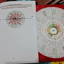 Là bàn phong thủy  558084