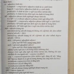 Cú pháp học tiếng Anh (English Syntax) 751381