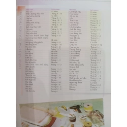 Nghệ thuật gói hoa tươi - Thiên Kim 536805