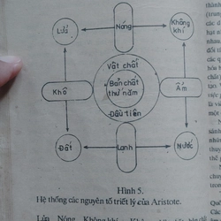 TỬ VI với con người  501339