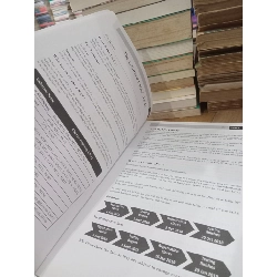 The ultimate LNAT Collection: Guide, mock papers, and solutions - William Anthony & Dr Rohan Agarwal