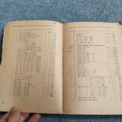 GIÁ CỐ ĐỊNH CÁC LOẠI SẢN PHẨM CÔNG NGHIỆP, NÔNG NGHIỆP VÀ LÂM NGHIỆP 688695