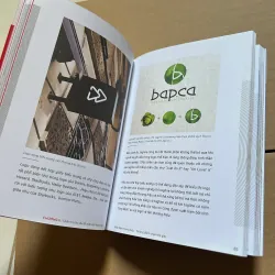 Nhận diện thương hiệu - Những điểm chạm thị giác 995502