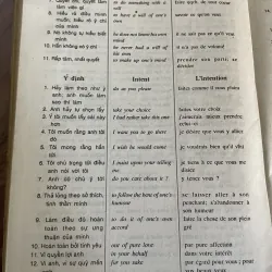 LÊ BÁ KÔNG -VŨ NGỌC ÁNH THÀNH NGỮ VIỆT ANH PHÁP 748551
