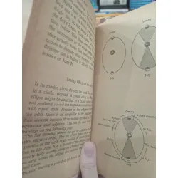 The circle of days: Measurement of time - Keith Gordon Irwin 590537