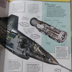 Sách How It Works - AIRCRAFT - Máy Bay, Máy Bay Giấy, Máy Bay Chi Tiết Màu Sắc Vật Liệu 711966