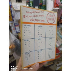 Tử vi tướng pháp trọn đời - Bửu Sơn 1974 mới 80% ố Sách tôn giáo - tâm linh HCM2702