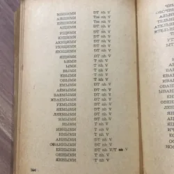 Từ điển giáo khoa quân sự Nga Việt, trên 4000 từ 697103