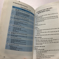 KỸ THUẬT ĐIỀU DƯỠNG NHI KHOA  Sách in màu, giấy bóng, 545 trang, nxb: 2020 303689