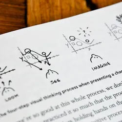 Sách Back of The Napkin_Mặt sau tấm khăn giấy (Sách hay, còn mới 99%) 705113