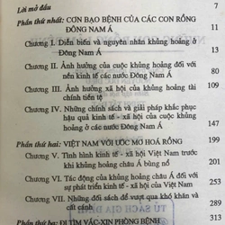 Những Con Rồng Lâm Bệnh 443132