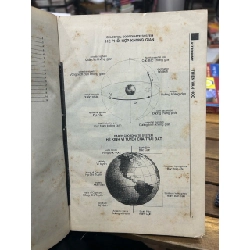 Bách khoa thường thức bằng hình -Lê Bá Thọ 746588