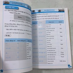 Từ học tiếng Hàn dành cho người mới bắt đầu 977242