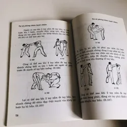 TỰ VỆ PHÒNG THÂN ( Võ Sư Đình Quang) 697868