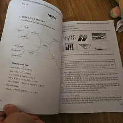 Tài liệu dạy - học hóa học 9 tập 1
26k 729865