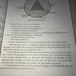 Lý luận dạy học hiện đại 995719