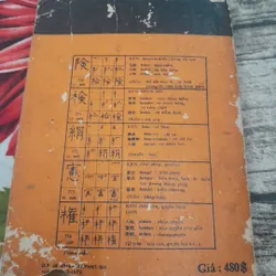 Hướng dẫn cách Viết &Đọc tiếng Nhật. T giả Mai V. Thâm ĐH Waseda 1973 732658