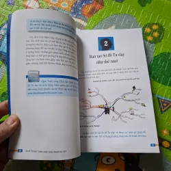 Sơ Đồ Tư Duy Trong Kinh Doanh 784049