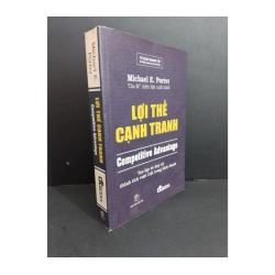 Lợi thế cạnh tranh Competitive Advantage