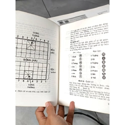 Luật cờ tướng - Ủy ban Thể dục thể thao 543310
