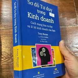 Sơ đồ tư duy trong kinh doanh (k4)