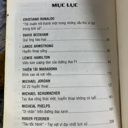 Những Vận Động Viên Nổi Tiếng Thế Giới 927186