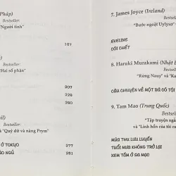 Combo truyện ngắn các tác giả nổi tiếng thế giới 1024502